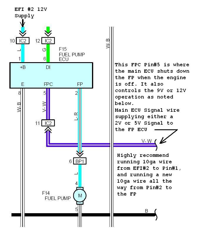 12 volt fuel pump mod